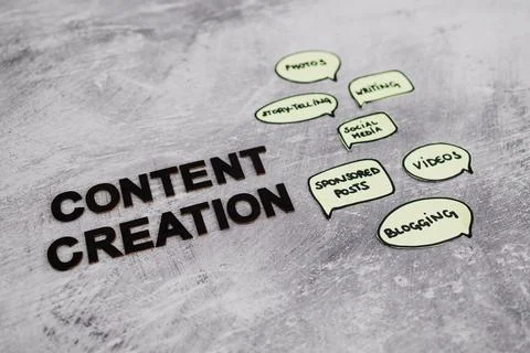Content creation concept, text surrounded by comic bubble icons with differen Stockfoto's