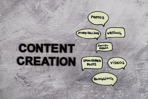 Content creation concept, text surrounded by comic bubble icons with differen Stockfoto's