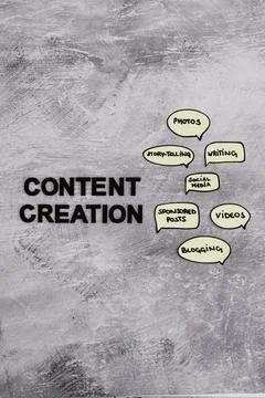 Content creation concept, text surrounded by comic bubble icons with differen Stockfoto's