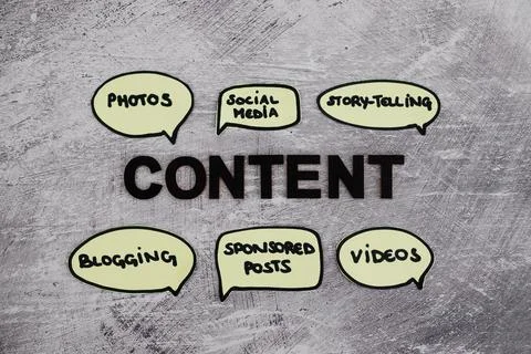 Content creation concept, text surrounded by comic bubble icons with differen Stockfoto's
