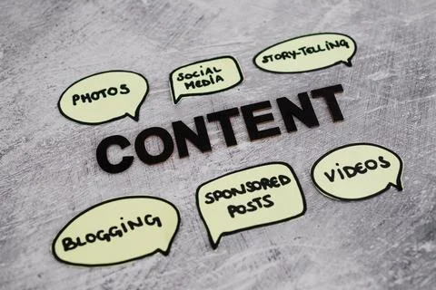 Content creation concept, text surrounded by comic bubble icons with differen Stockfoto's