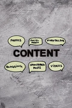 Content creation concept, text surrounded by comic bubble icons with differen Stockfoto's