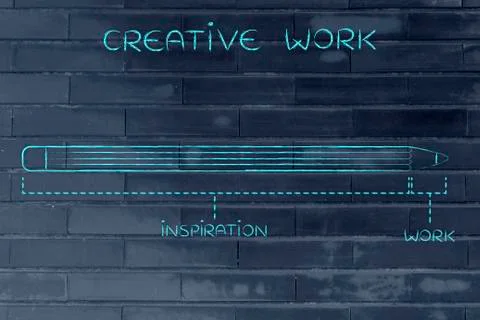 Content creation with long inspiration and short work time Stock Illustration