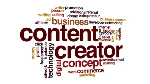 Content creator animated word cloud, tex... | Stock Video | Pond5