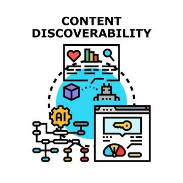 Content discoverability global digital marketing strategy Stock Illustration
