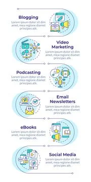 Content format types infographic vertical sequence イラスト素材