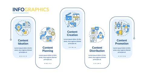 Content lifecycle rectangle infographic vector 스톡 일러스트