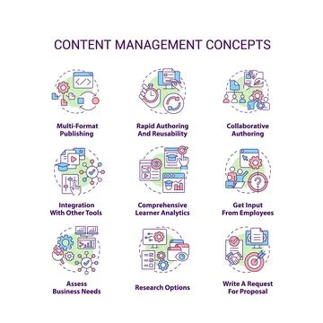 Content management concept icons set Stock Illustration