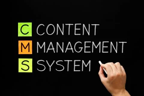 Content management system acronym Stockfoto's