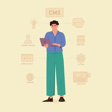 Content management system concept design or CMS concept design. Software Illustrazione stock