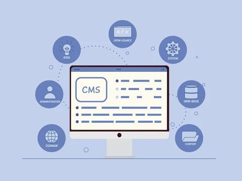 Content management system concept design or CMS concept design. Software deve Illustrazione stock