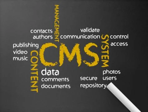 Content management system Stock Illustration