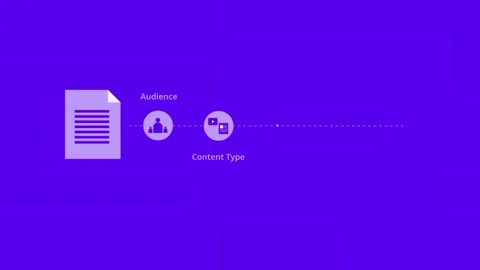 Content mapping, strategic process of creating content for user need. Stock Footage 337956182