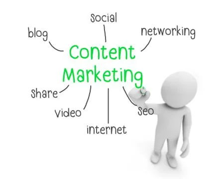 Content marketing 库存插图