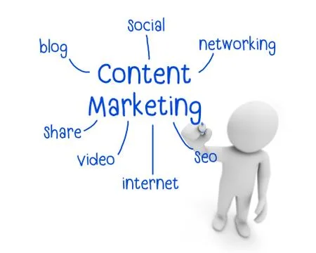 Content marketing 스톡 일러스트