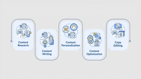 Content organization infographic animation rectangle Stock Footage 289627337