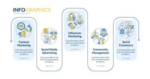 Content promotion channels rectangle infographic vector 스톡 일러스트