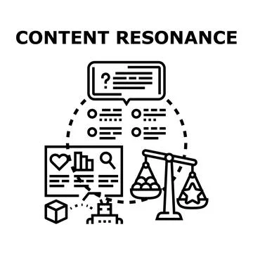 Content resonance strategy developing with digital marketing analysis Stock Illustration