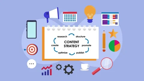 Content Strategy Marketing Plan and Digital Management cartoon animation Stock Footage 327343549