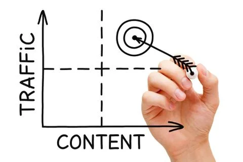 Content Traffic Graph Concept Photos