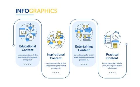 Content types by purpose rectangle infographic vector Illustrazione stock