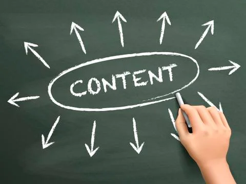 Content word written by hand Stock Illustration