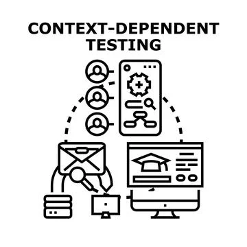 Context dependent testing of software product development 库存插图