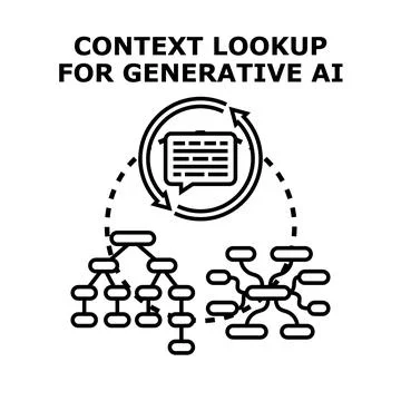 Context lookup process for generative artificial intelligence Stockillustratie