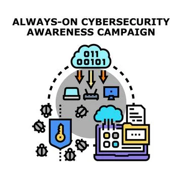 Continual cybersecurity protection with cloud computing and data Stockillustratie