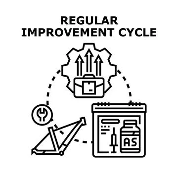 Continual improvement cycle for business progress concept Stock Illustration
