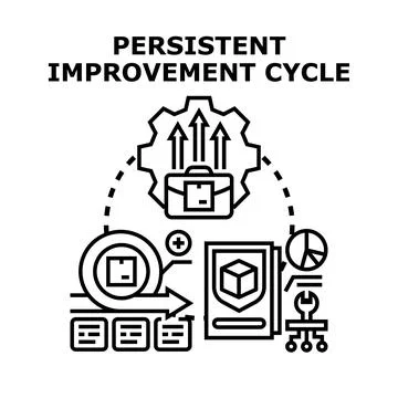 Continually improving process cycle driving business development Stock Illustration