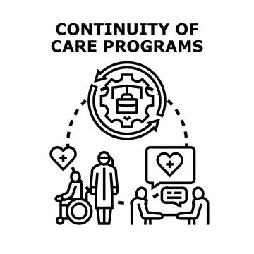 Continuity of care programs concept vector illustration 库存插图