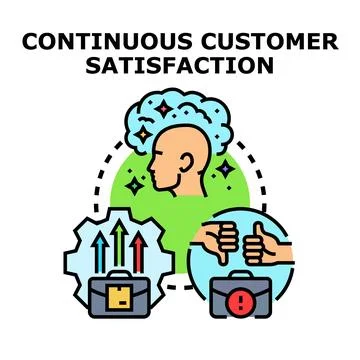 Continuous customer satisfaction concept illustrating business growth Stock Illustration
