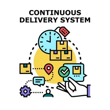 Continuous delivery system for efficient product development Illustrazione stock