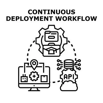 Continuous deployment workflow automation developing software projects Stock Illustration