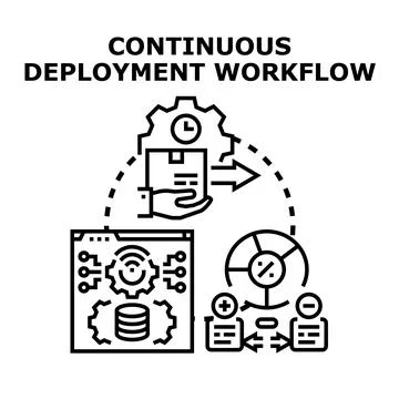 Continuous deployment workflow automation system delivering software Stock Illustration