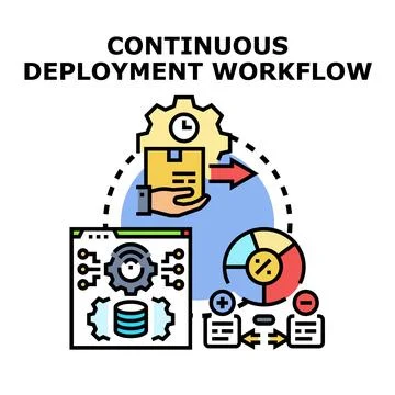 Continuous deployment workflow automation system delivering software Stock Illustration