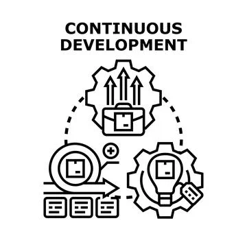 Continuous development process improving business innovation and growth Illustrazione stock