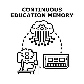 Continuous education memory learning cloud concept Stock Illustration