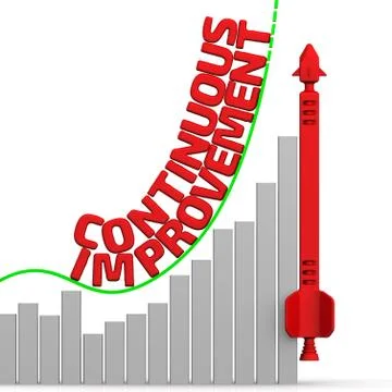 Continuous improvement. Business concept Stock Illustration