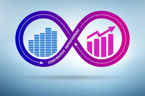 Continuous improvement concept in business Stock Illustration