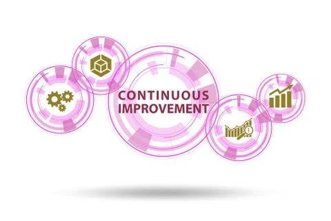 Continuous improvement concept in business Illustrazione stock