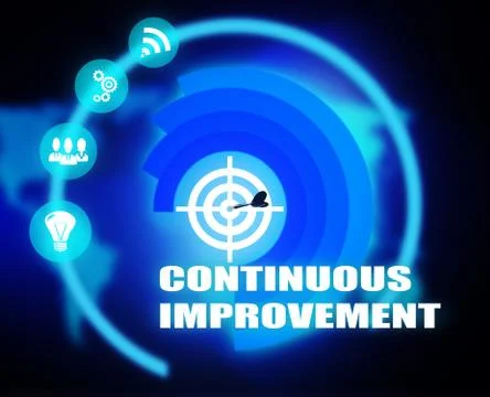 Continuous improvement concept plan graphic background color Illustrazione stock