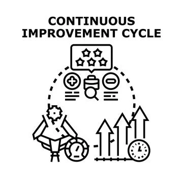 Continuous improvement cycle for business process optimization Illustrazione stock
