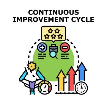Continuous improvement cycle for business process optimization Stock Illustration