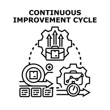 Continuous improvement cycle business process development Stock Illustration