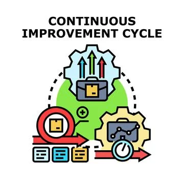 Continuous improvement cycle business process development Stock Illustration