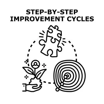 Continuous improvement cycles leading to business growth Stock Illustration