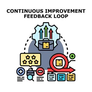 Continuous improvement feedback loop business process 스톡 일러스트