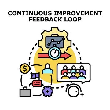 Continuous improvement feedback loop business process analytics 库存插图